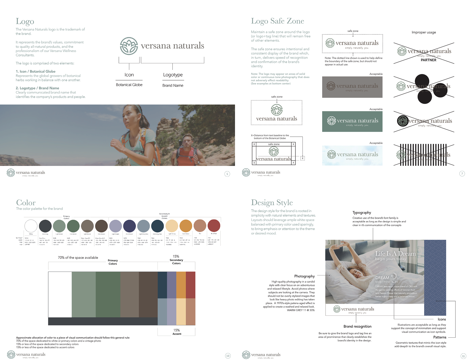 A Short Guide To Brand Style Guides Deal Design Blog